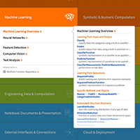 2020: New Wolfram Language & System Documentation Center