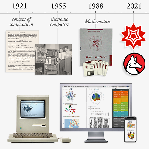 A Third of a Century