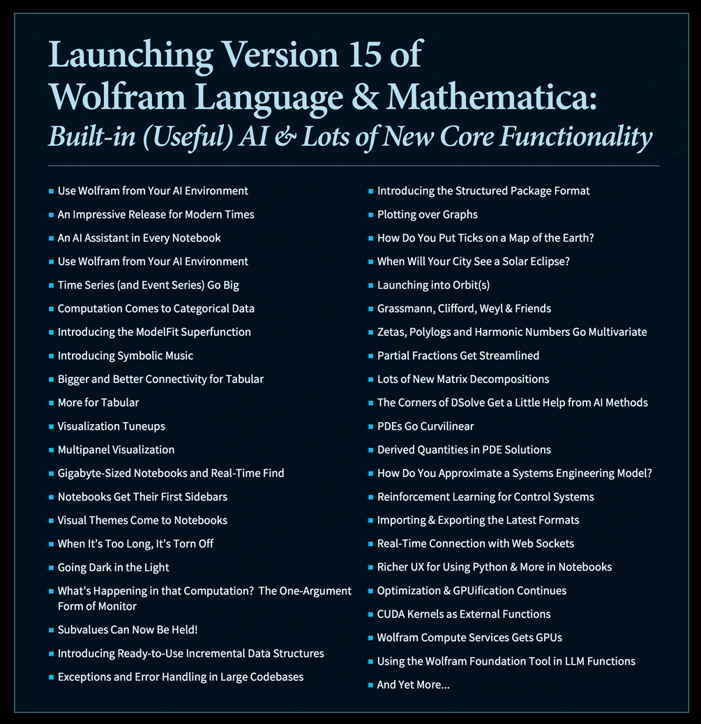 Mathematica 15 released Launching Version 15 of Wolfram Language & Mathematica