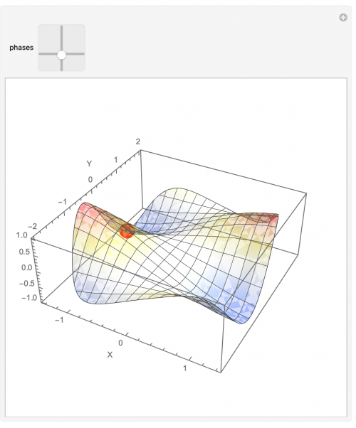 How to Make Interactive Apps with CDF—Wolfram Blog