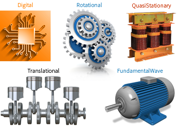 Some of the new and updated libraries in SystemModeler 4