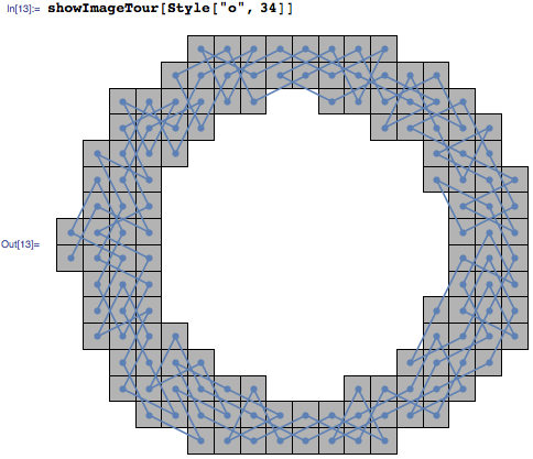 Letter "o" in 34 point