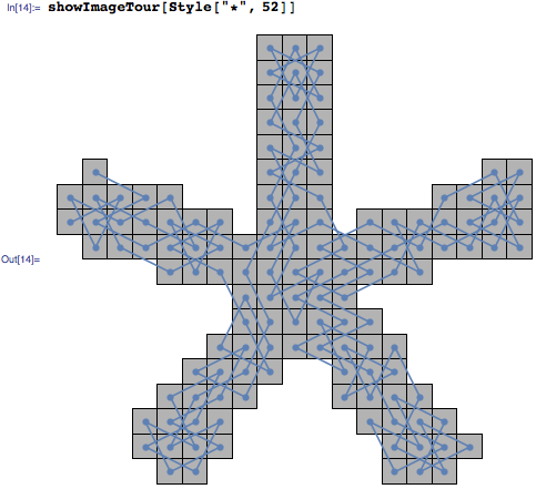 Asterisk at 52 point