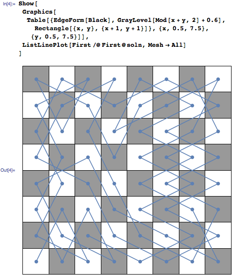 MathWorld News: There Are No Magic Knight's Tours on the Chessboard