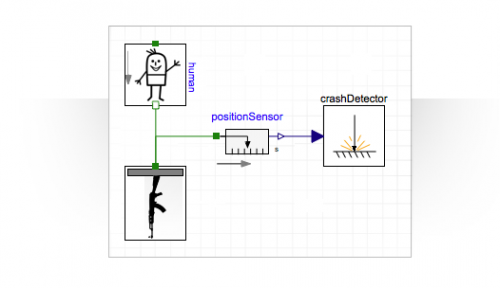 Machine Gun Jetpack: The Real Physics of Improbable Flight—Wolfram Blog