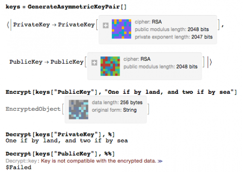 New in the Wolfram Language: Cryptography—Wolfram Blog