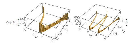 Output 106 Output 106