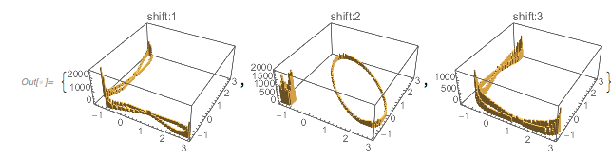 Output 107 Output 107