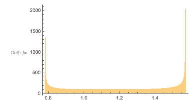 Output 116 Output 116