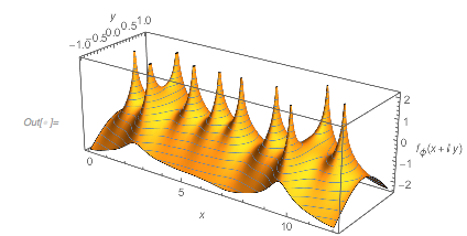 Output 121 Output 121