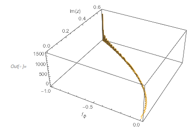 Output 132 Output 132