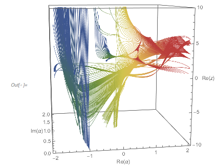 Output 137 Output 137