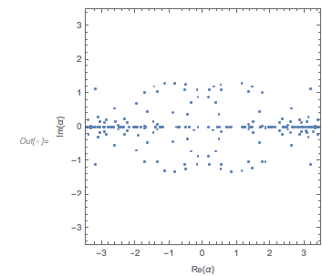 Output 139 Output 139