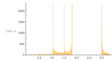 Output 146 Output 146