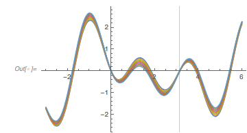 Output 157 Output 157