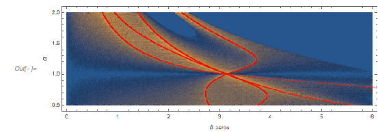 Output 170 Output 170