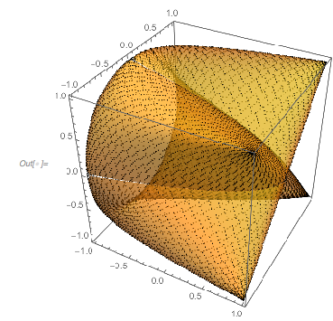 Output 180 Output 180