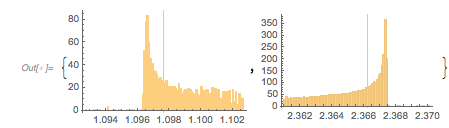 Output 182 Output 182