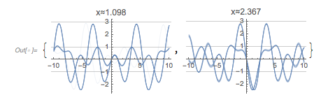 Output 183 Output 183
