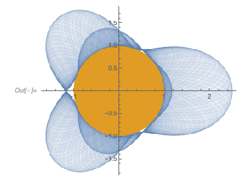 Output 185 Output 185