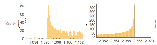 Output 217 Output 217