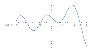 Output 239 Output 239