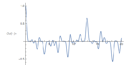 Output 266 Output 266