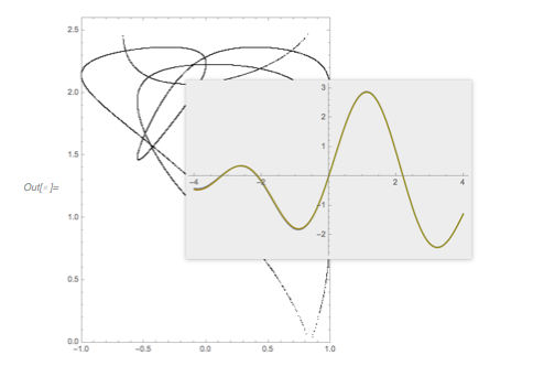 Output 276 Output 276
