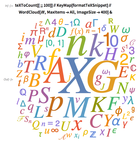 teXToCount teXToCount