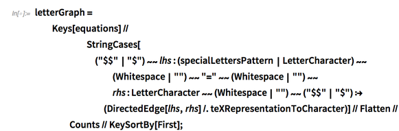 letterGraph=Keys letterGraph=Keys