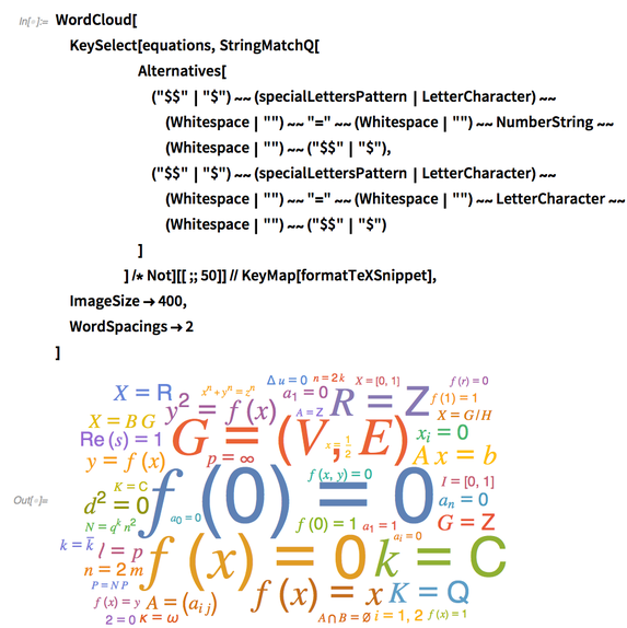 WordCloud WordCloud
