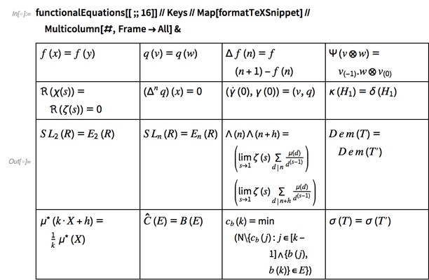 functionalEquations functionalEquations