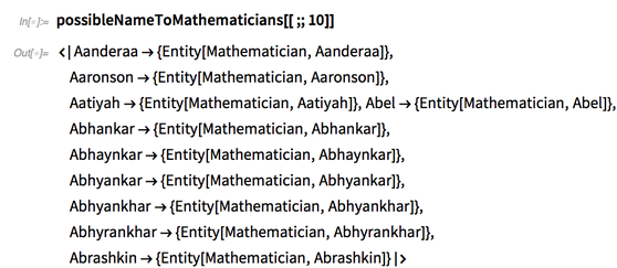 possibleNameToMathematicians possibleNameToMathematicians