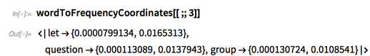 wordToFrequencyCoordinates wordToFrequencyCoordinates