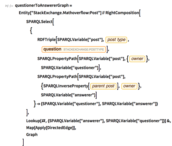 questionerToAnswererGraph=Entity questionerToAnswererGraph=Entity