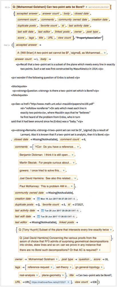 The Data Science of MathOverflow—Wolfram Blog