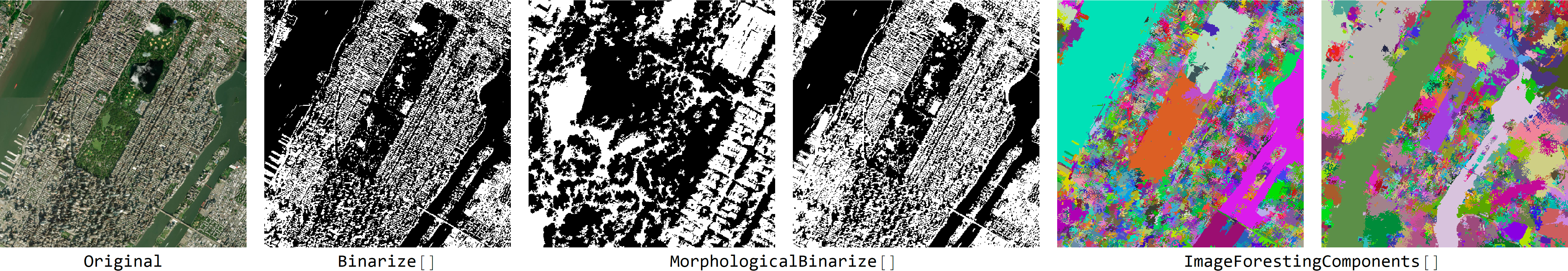 Physical scale from satellite images