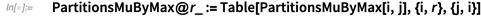 PartitionsMuByMax@r_ : Table PartitionsMuByMax@r_ : Table