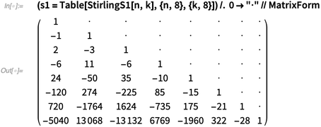 (s1 = Table (s1 = Table