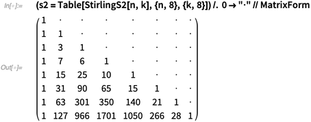 (s2 = Table (s2 = Table