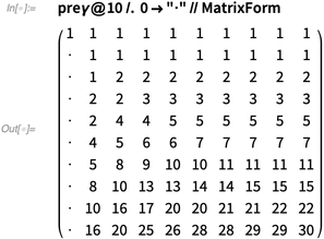 pre\[Gamma]@10 /. 0 -> "\[CenterDot]" // MatrixForm