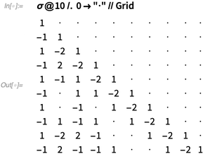 \[Sigma]@10 /. 0 -> "\[CenterDot]" // Grid