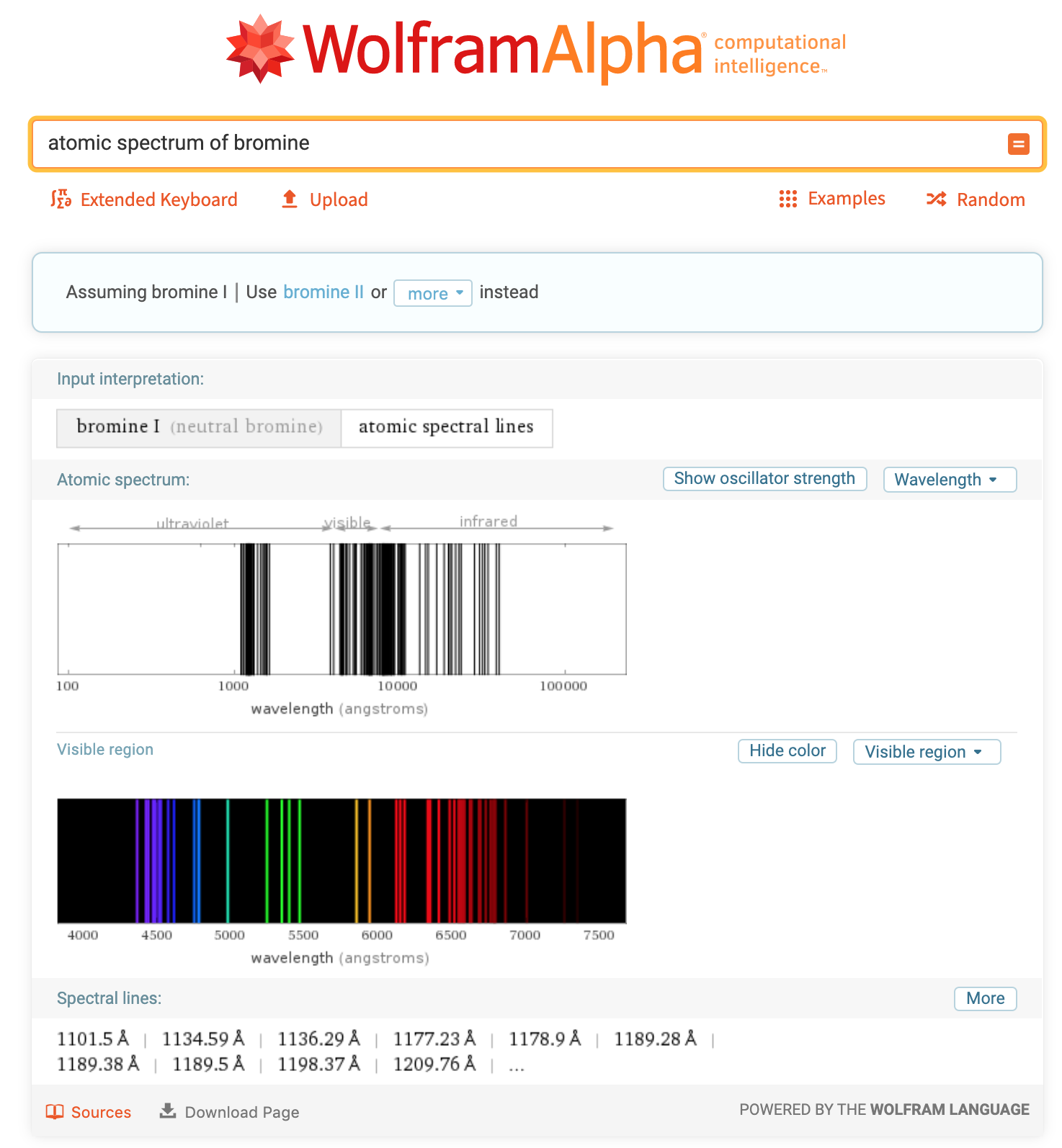 Atomic spectrum of bromine