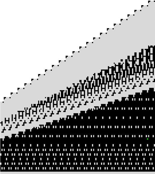 ArrayPlot ArrayPlot