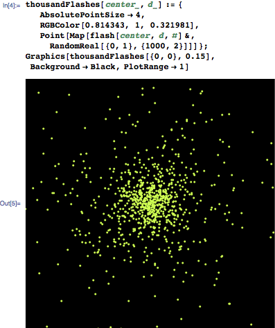 A more realistic spinthariscope visualization