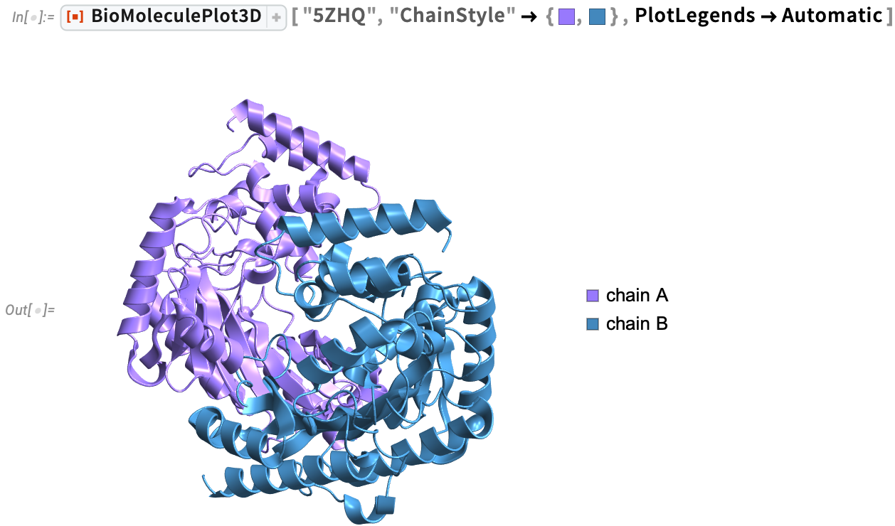 BioMoleculePlot3D