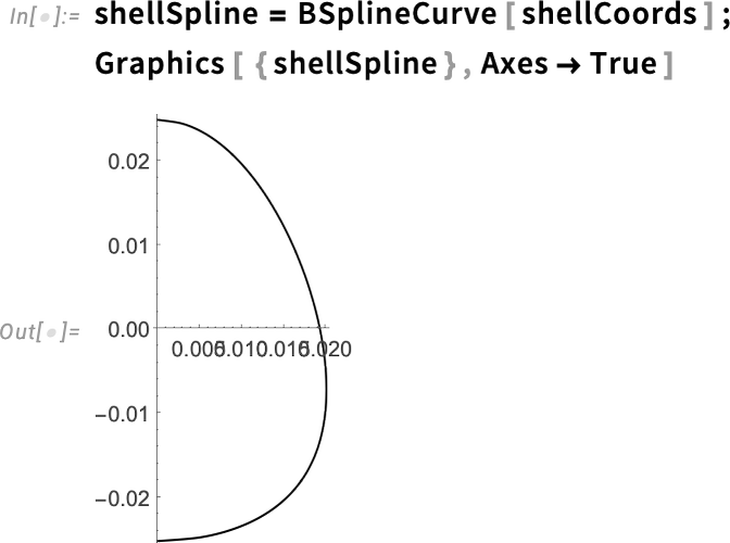 shellSpline = BSplineCurve shellSpline = BSplineCurve