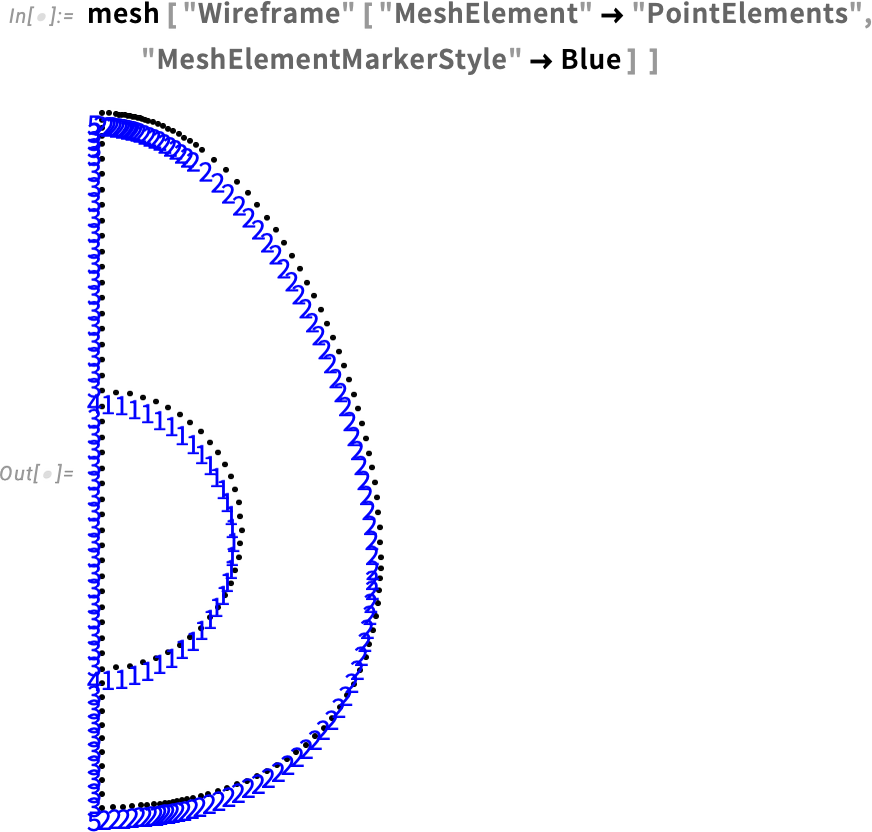 mesh["Wireframe"["MeshElement" mesh["Wireframe"["MeshElement"