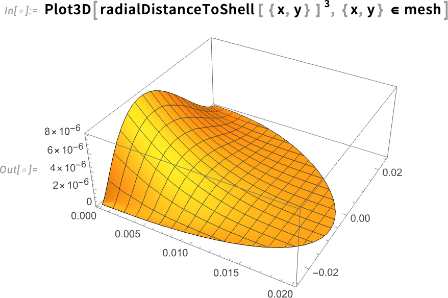 Plot3D [ radialDistanceToShell Plot3D [ radialDistanceToShell