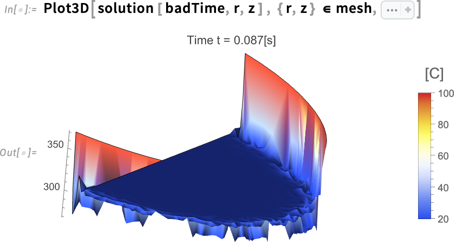 Plot3D Plot3D